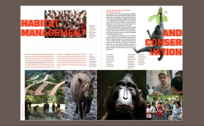 SOS Save Our Species|Activity Report