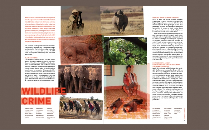 SOS Save Our Species|Activity Report